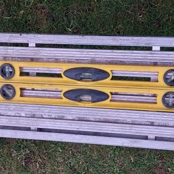 Beam Level