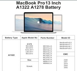 MacBook Pro Battery
