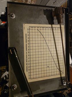 WWII Vintage Military Radio Tuner Assembly BL-33211