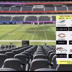 Los Angeles Charges Tickets 