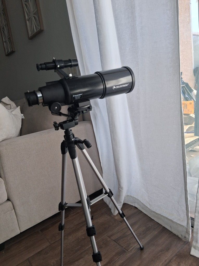 Telescope π