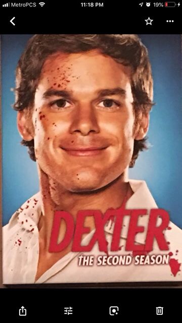 Dexter leads a double life as a CSI investigator and a serial killer. He feeds his innate hunger to kill with vigilante justice