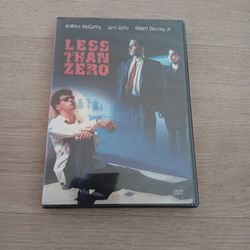 Less Than Zero