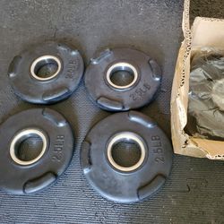 2.5lb Rubber Weight Plates