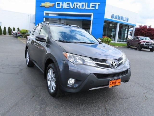 2015 Toyota RAV4