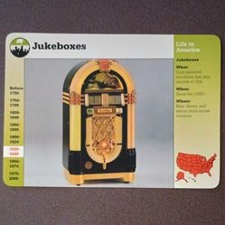 1998 Grolier Jukeboxes Wurlitzer Picture History Vintage Collectible Large Card