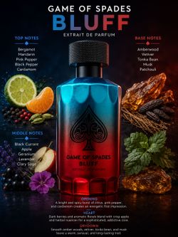 Game of Spades Bluff Extrait de Parfum.