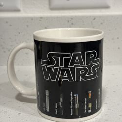 Star Wars Lightsaber Mug