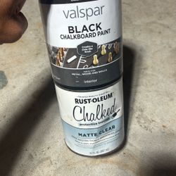 Chalkboard Paint