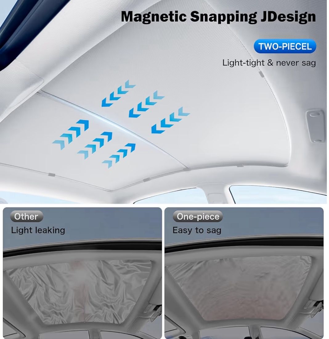Tesla Model Y Sunshade Roof Nano Crystal Coatings 3 Gen Heat Insulation Glass Roof 2021-2024 Gray