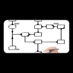 License Plate Novelty Car Front Flowchart Diagram Drawing Concept