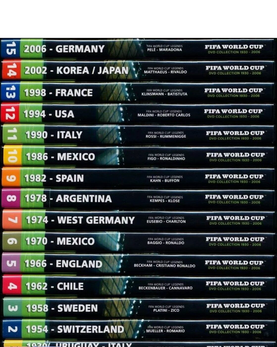 RARE FIFA WORLD CUP DVD COLLECTION (NEW AND SEALED) for Sale in