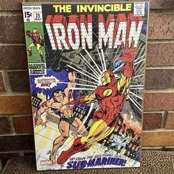 Iron Man Comic Wood Wall Art Home Decoration, Marvel