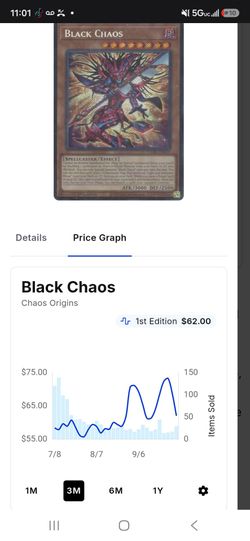 Black chaos/ secrete rare/mint/meta/raw