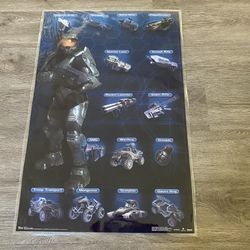 Rare Halo 3 Weapons Poster Laminated Item#9252 Halo 3- Chart- Humanity 2007