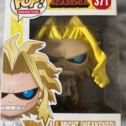 All Might Weakened
