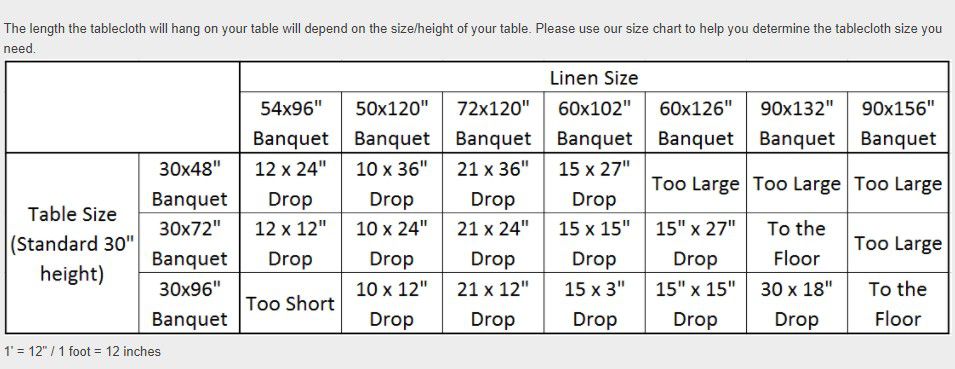 2 White Tablecloths for Party, Vendor Tables 24" x 48"