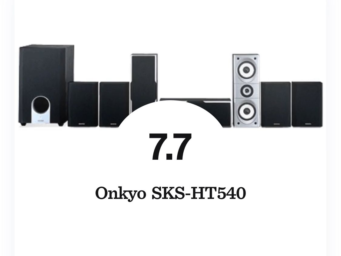 Onkyo Surround Sound Speakers Set Like New