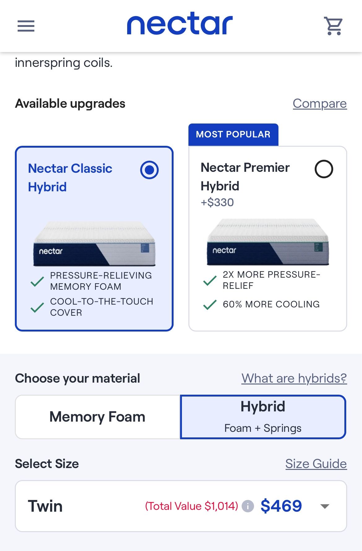 Twin 12in Mattress, Never Opened. 79% Off