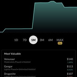 Pokemon collction for sale