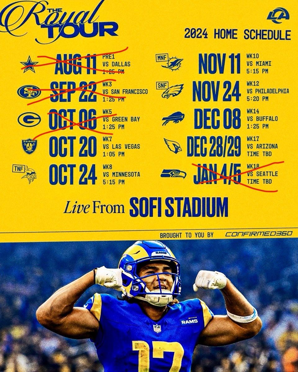 Los Angeles Rams 2024 Season Tickets