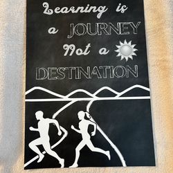 17”x12” Inspirational posters (read details)