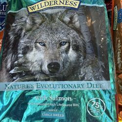 Blue Wilderness 28lbs 