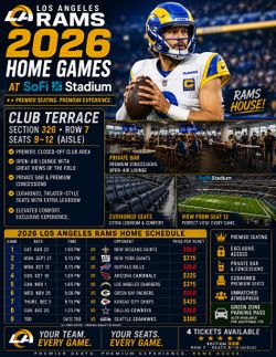 Los Angeles Rams Tickets For Sale