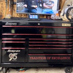 Snap On Tool Box