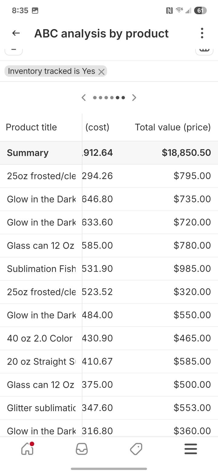 Sublimation Business Inventory