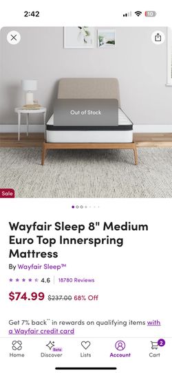 Twin mattress