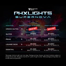 PHX LIGHTS TABLES
