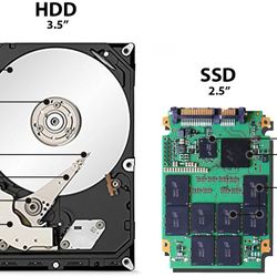 Data Recovery Services 
