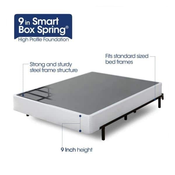 NEW Queen Zinus 9 Inch Metal Smart Box Spring Mattress/Zip-On Cover (Assembled)