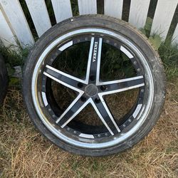 Rims