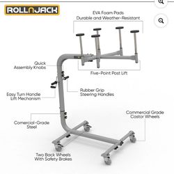 Roll N Jack Top Lift And Tube Doors 