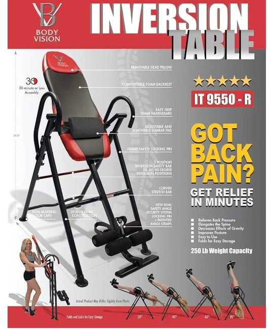 Inversion Table