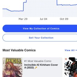 Comic Books Marvel And Dc 