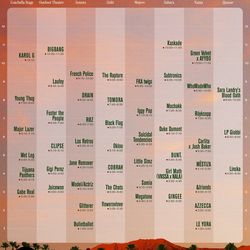 Coachella weekend 2 Sunday only buying