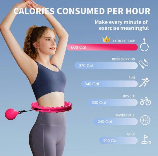 Hula Infinity - Aro de fitness con peso para pérdida de peso de adultos, 2 en 1, aro de hula con 28 eslabones (53 pulgadas), aro de ajuste de ejercici