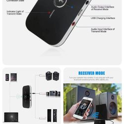 Wireless 2 In 1 Audio Receiver/ Transmitter 