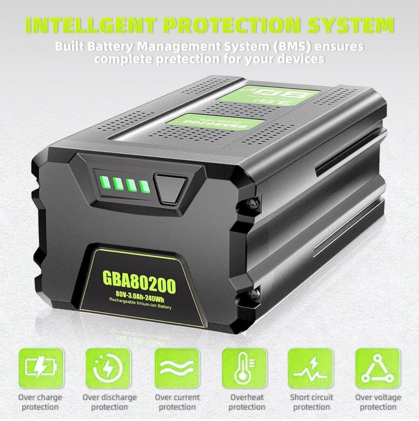 Upgrade 80V 3.0Ah Replacement Battery for Greenworks 80V Max Lithium Ion Battery