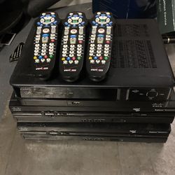 Verizon Cable Unit