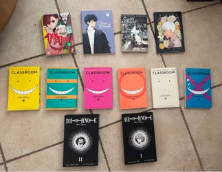 Manga. Prices on books
