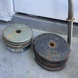 Barbell & Weight Plates