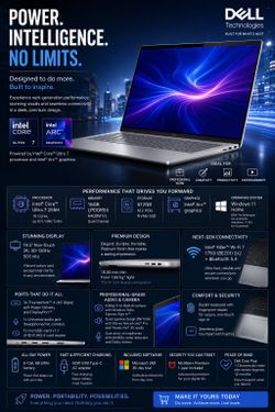 Dell - XPS 14 - 14.5" 3.2K OLED Touchscreen Laptop – Intel Core Ultra 7 155H 2023 - 32GB Memory - 1TB Storage - Platinum