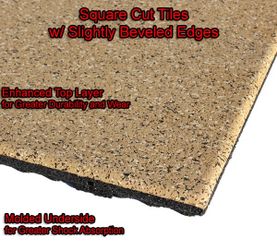 American Floor Mats brand “Extreme Rubber Gym Tiles" 1" Thick (150+ sq ft) - use