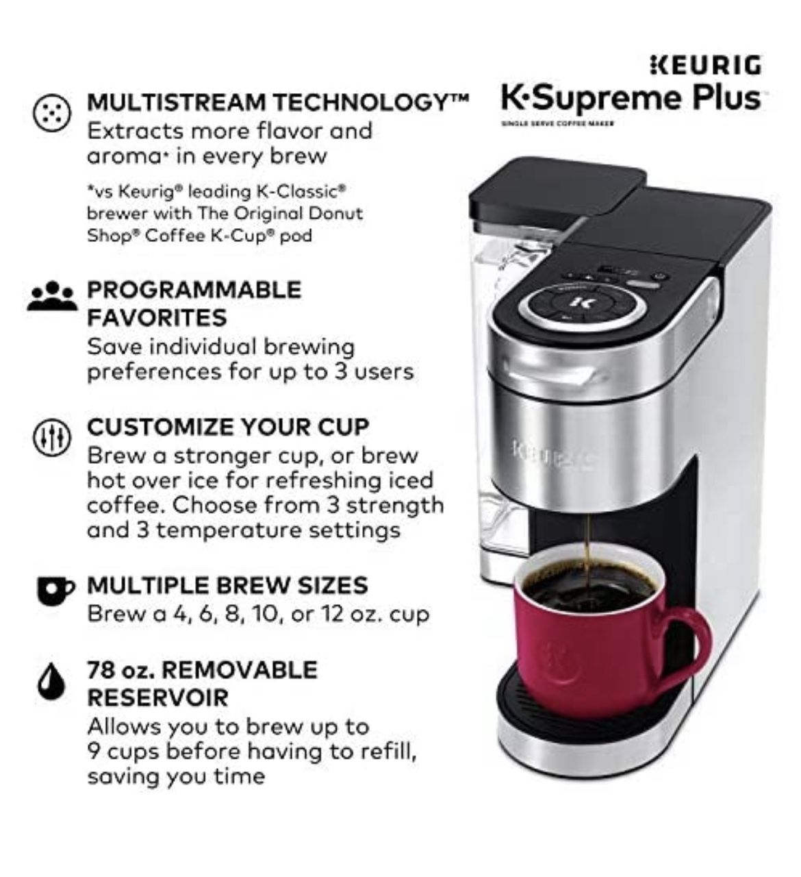 Keurig K Supreme Plus Brand NEW never Used 