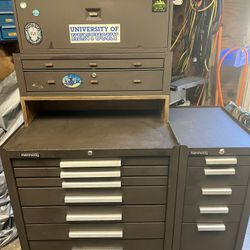 Tool Box And Tools