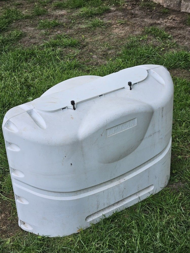 RV LP Gas Double Cover